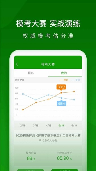 护师万题库 安卓版v5.6.9.0-release