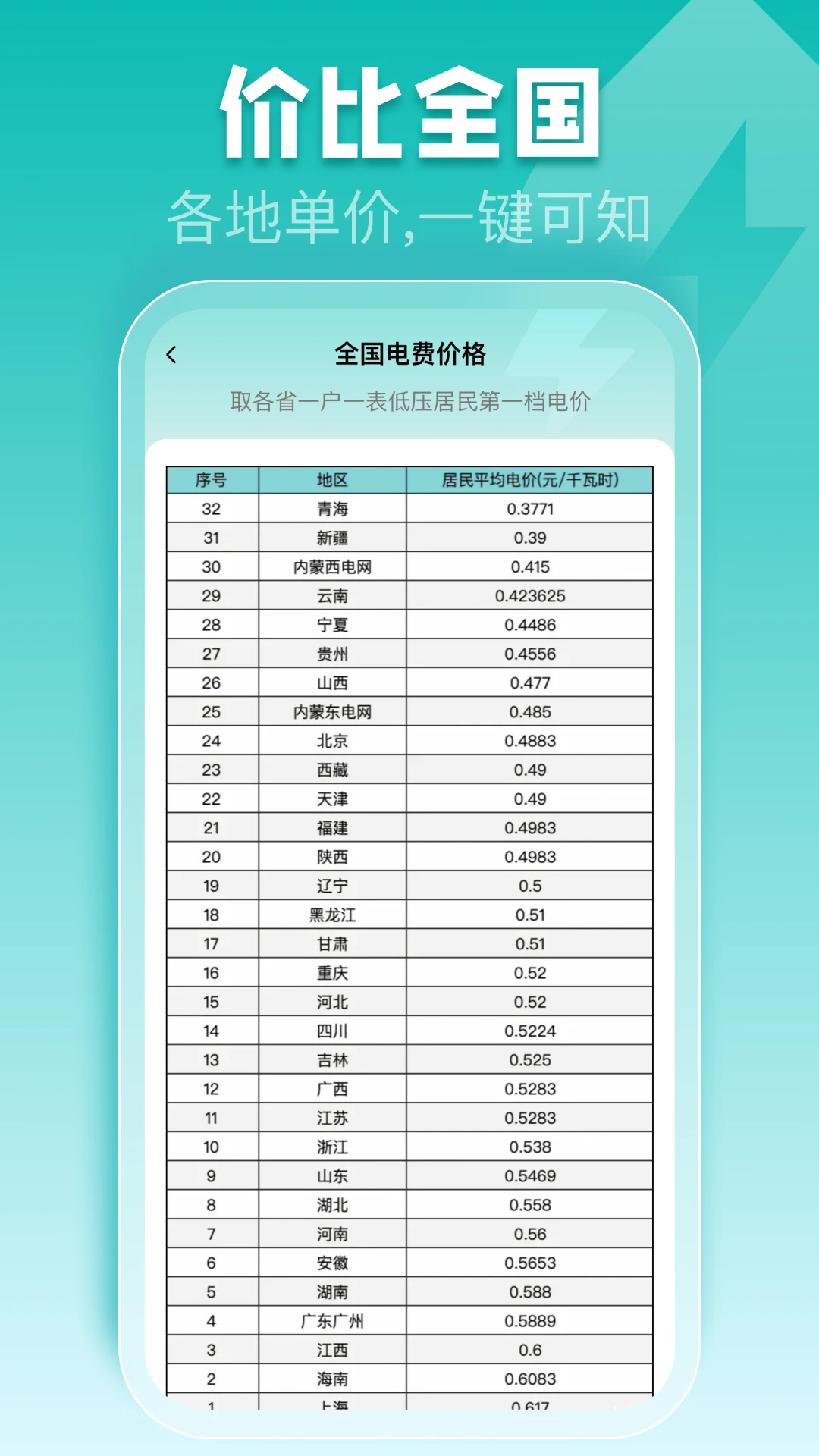 生活缴费快算 生活缴费快算