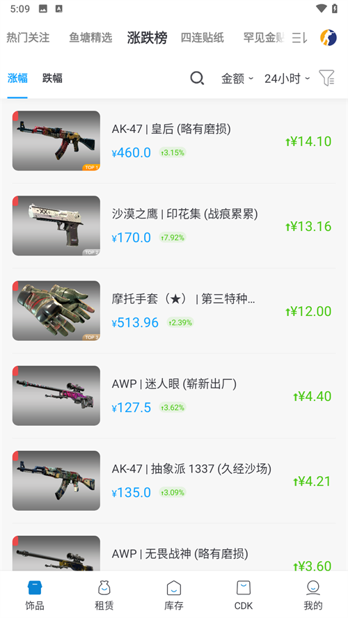 e交易平台