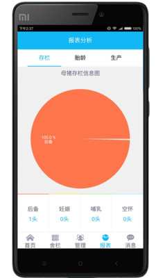 优猪管家