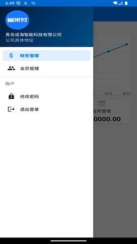 省米付