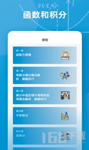 函数图像可视化