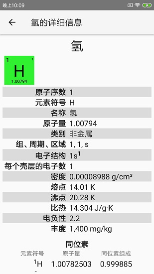 化学元素周期表助手