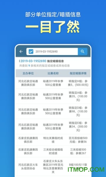 信鸽足环号网