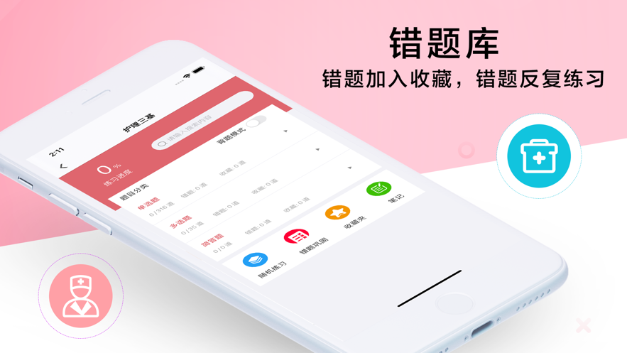 护理专业知识