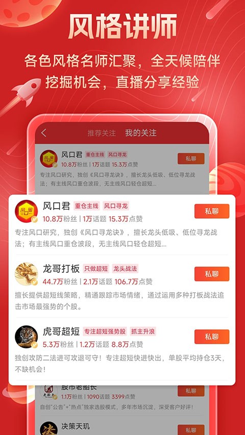 短线王