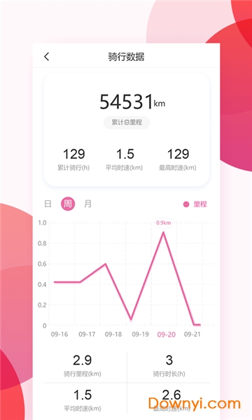 爱玛智行