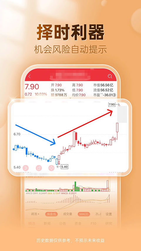 益盟操盘手