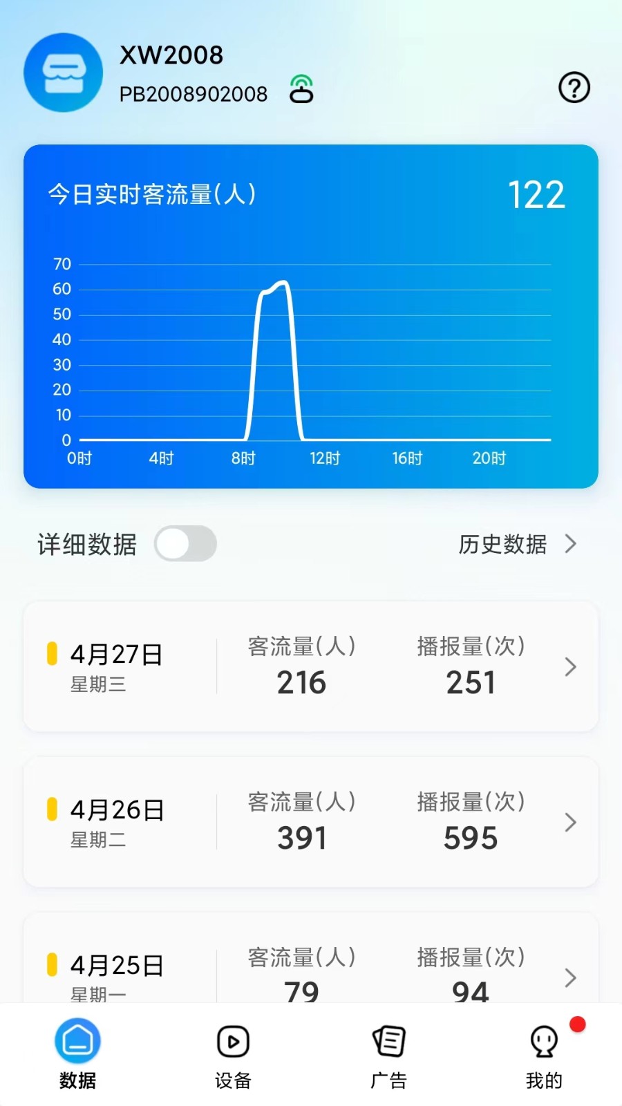 云智铃
