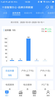 十目观察 十目观察