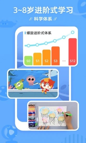 咕比美术启蒙官方版