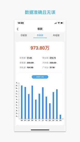 钢易云 钢易云
