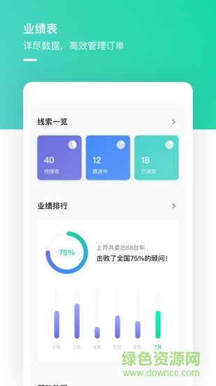 宜买车顾问