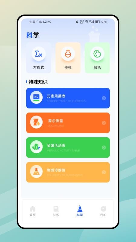 PhET模拟实验知识