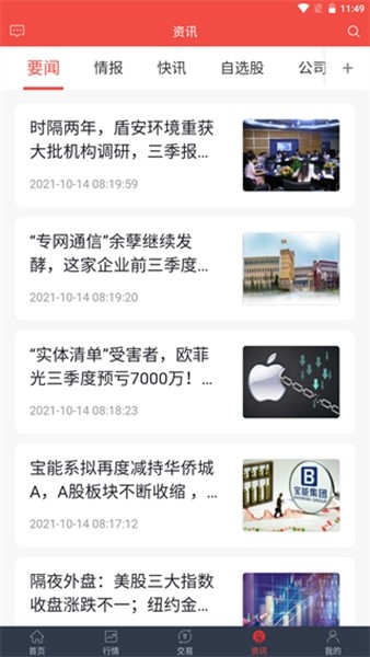 万和e阳指