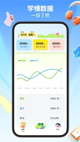 多背单词