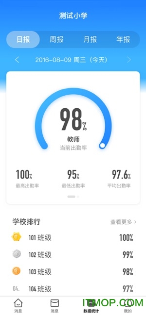 海康云眸
