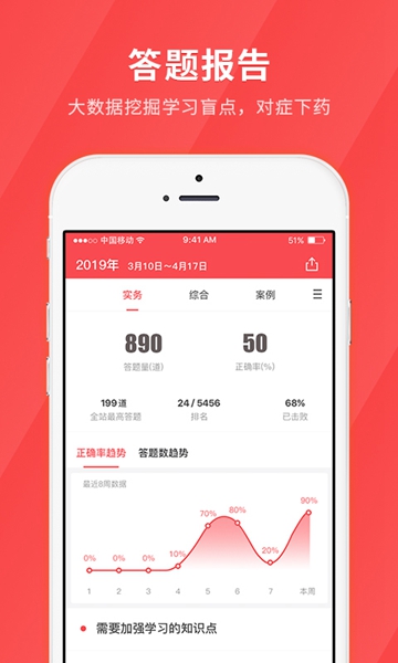 消防快题库 最新版v5.12.25