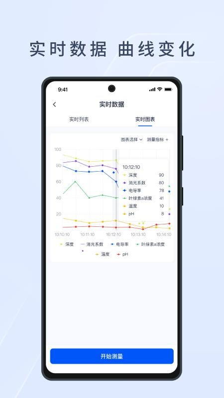 HEE水文生态环境监测系统