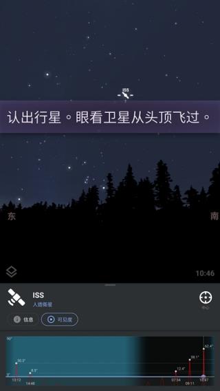 Stellarium +