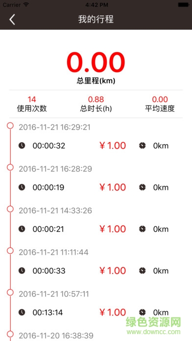 CCbike西西单车客户端