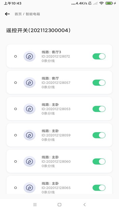 企业电母