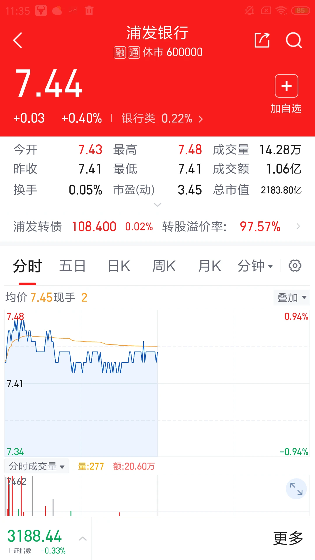 中焯投资堂手机智能信息服务软件