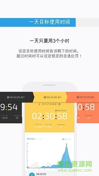UBhind汉化版