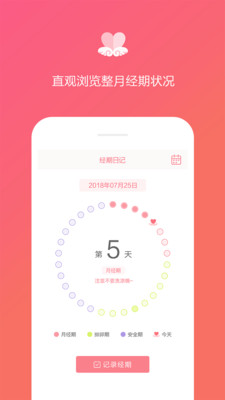 大姨妈经期日历