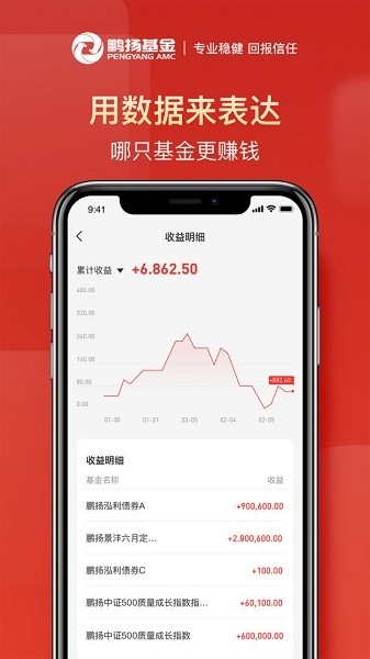 鹏扬好基通