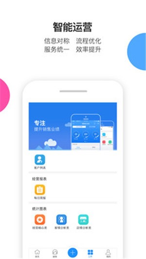 微医