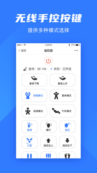 索弗