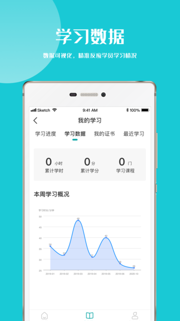 绿能大学