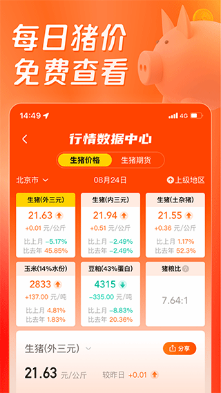 猪博士 安卓版v6.13.5