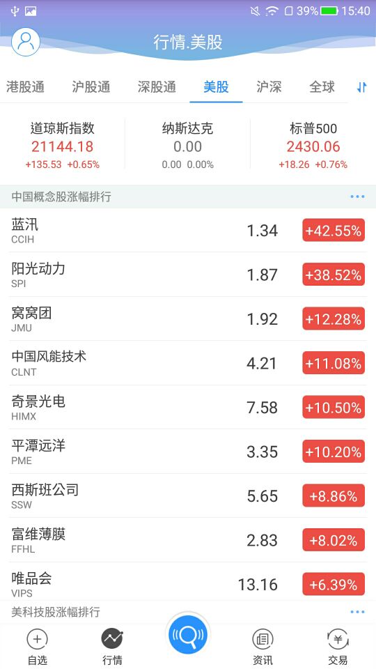 国金(香港)交易宝