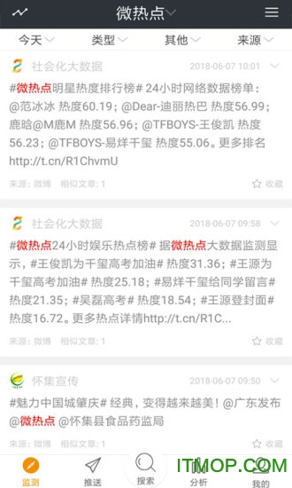 微热点