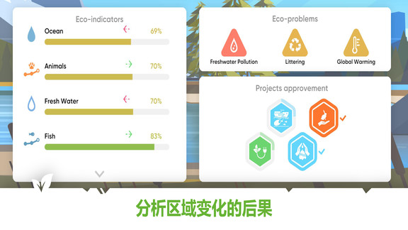 拯救地球save the planet