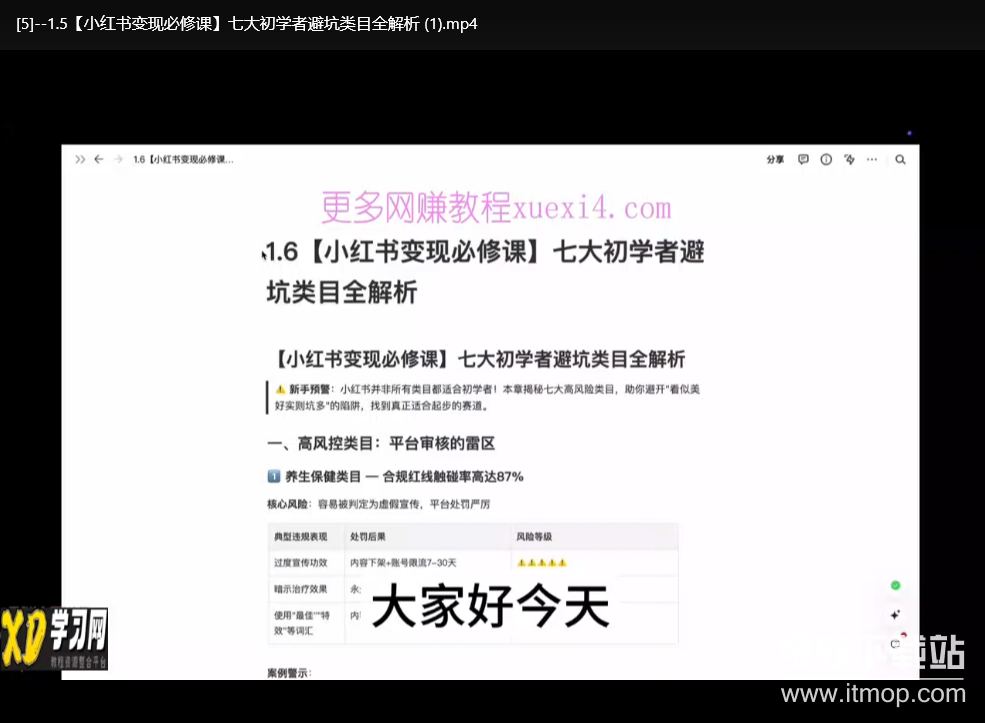 小红书爆款运营课程：短视频引流与DeepSeek实战技巧全解析