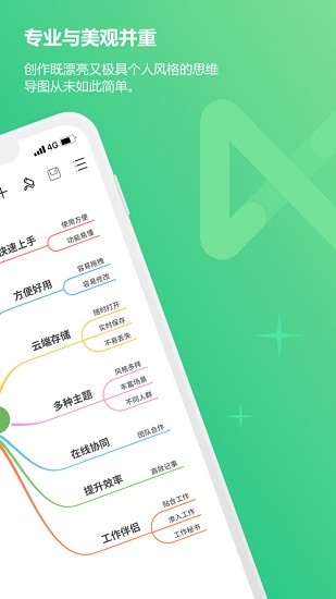 思维导图MindMaster