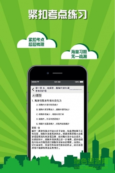 骨外科主治医师考试医考宝典