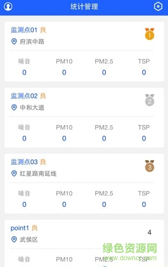 城市扬尘监控系统