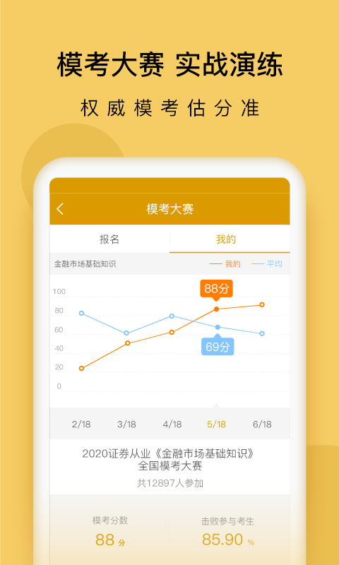 金融万题库