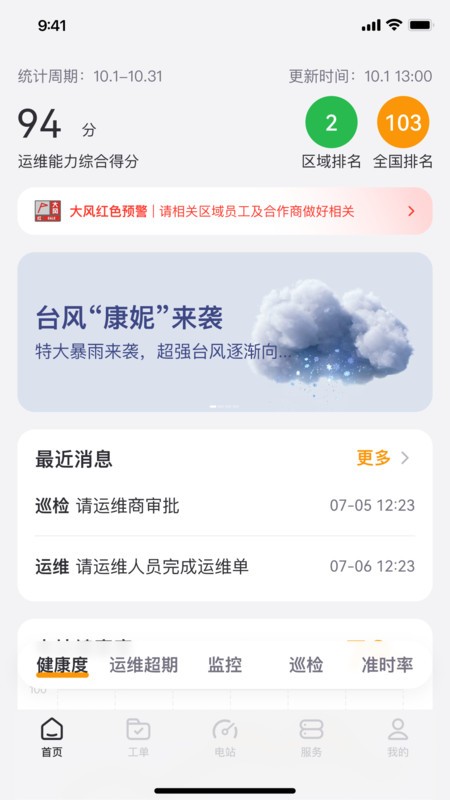 小安智维