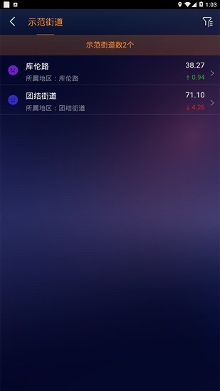 通辽好厨房