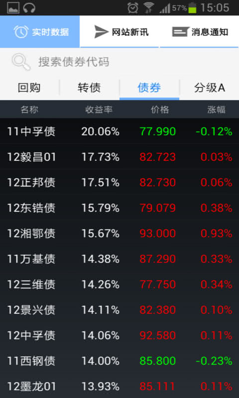 集思录 6.8.0.x安卓版