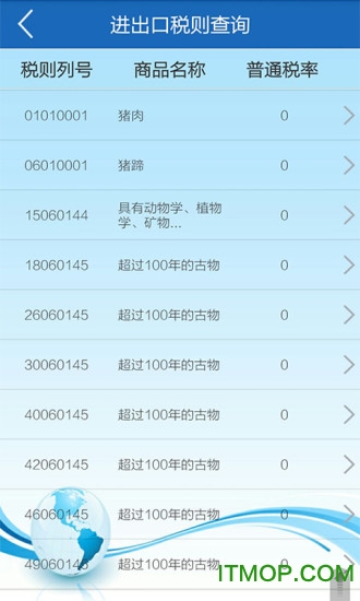 中国海关归类化验