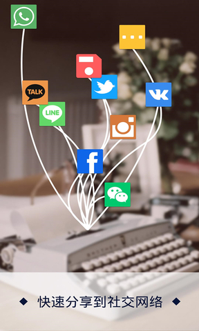 百变美图字体(Font Lab)