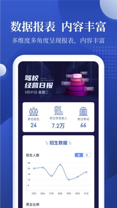 驾校报表 安卓版v2.0.12