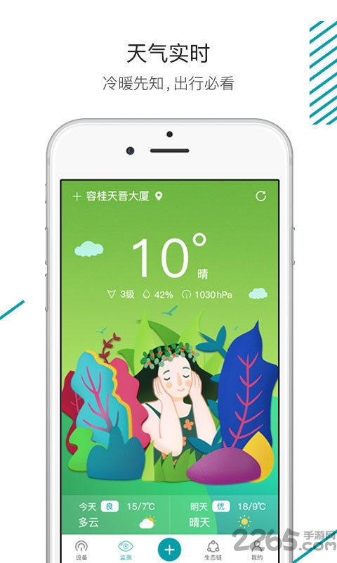 森太生活