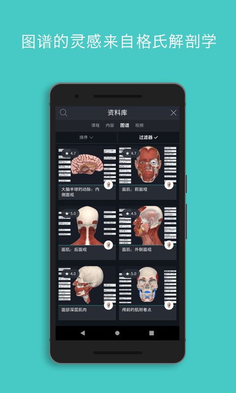 Complete Anatomy 2022(解剖教学平台)